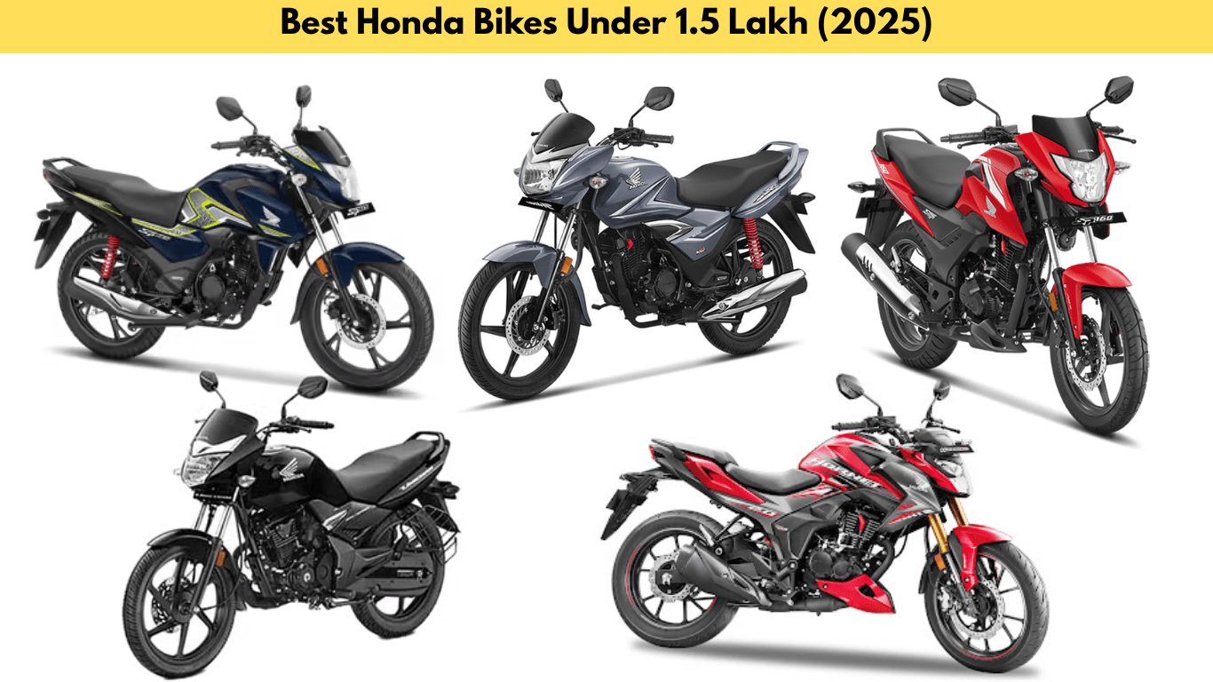 Best Honda Bikes Under 1.5 Lakh (2025)