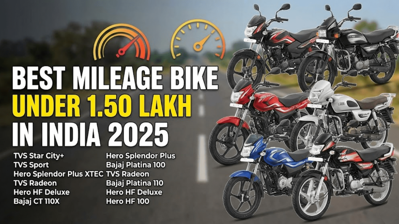 Best Mileage Bike Under 1.50 Lakh in India 2025