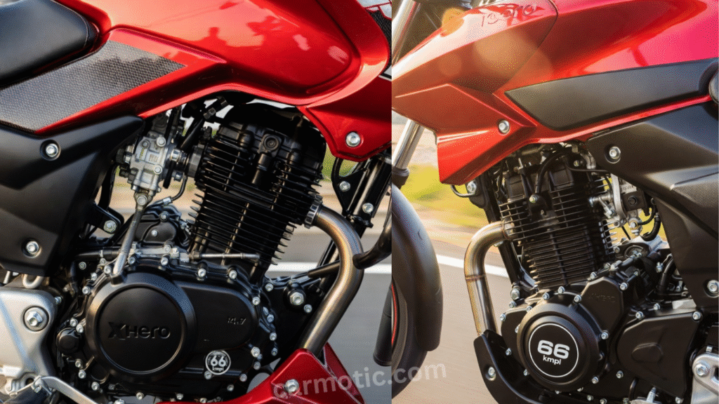 Hero Xtreme 125R Dual Channel ABS